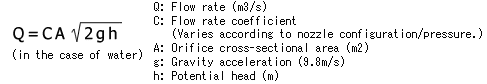 Flow rate formula