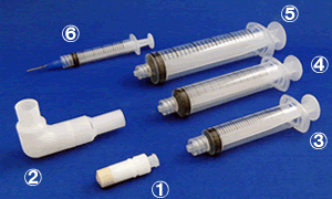 Syringe type atomizer Evaluation kit